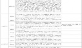 武汉五医院爆料案件最新,真相与争议交织的医患纠纷调查